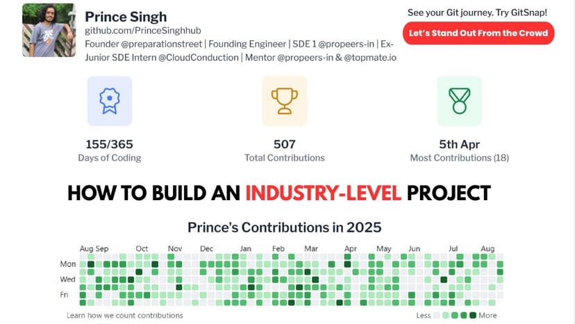 Build INDUSTRY-LEVEL PROJECTS That Get You Hired | Best Approach | 1.5x Watch