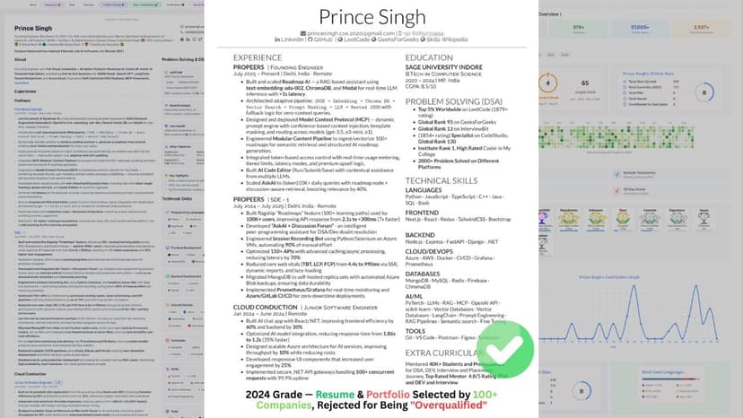 Selected by 100+ Companies 🔥 | Resume, Portfolio & GitHub Breakdown