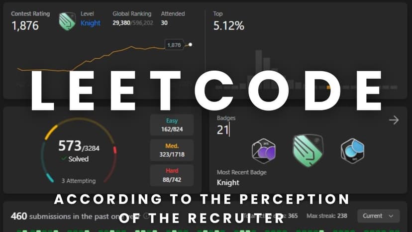 LeetCode | According to the Perception of the Recruiter 🔥 | Teaser